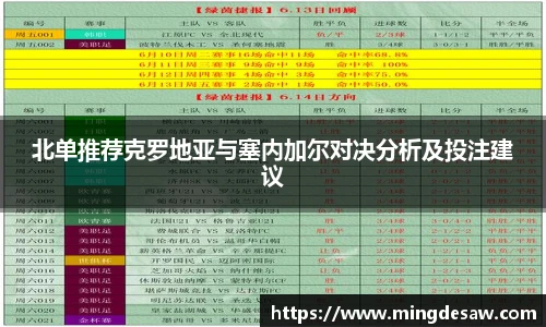 北单推荐克罗地亚与塞内加尔对决分析及投注建议